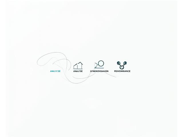 Infographie : Analyse -> Synchronisation -> Performance